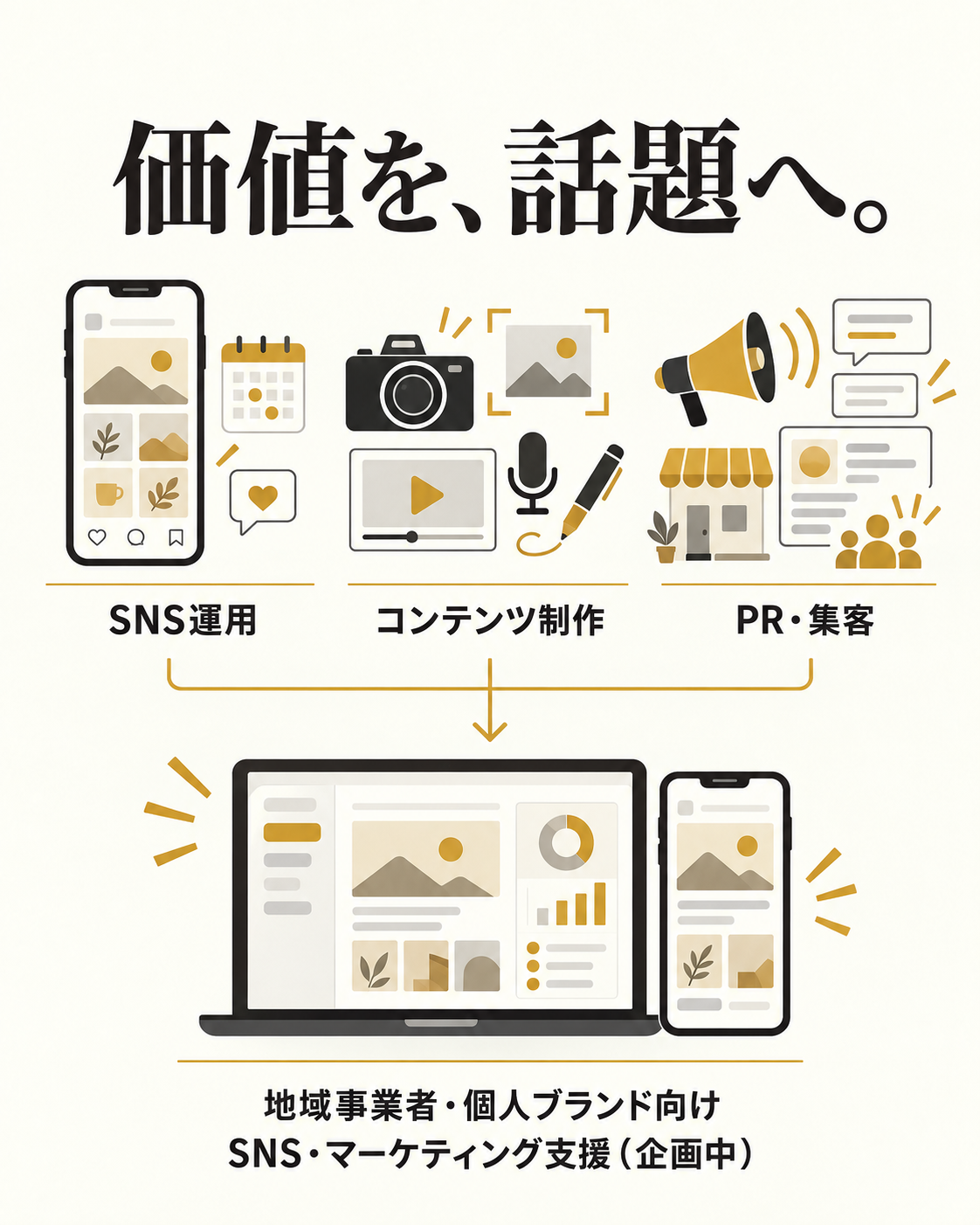 BUZZINGのSNS運用・コンテンツ制作・PR集客支援概要